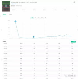 抖音号搜索粉丝教程：快速定位你的忠实粉丝