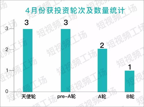 抖音查找共同粉丝的方法，你get了吗？