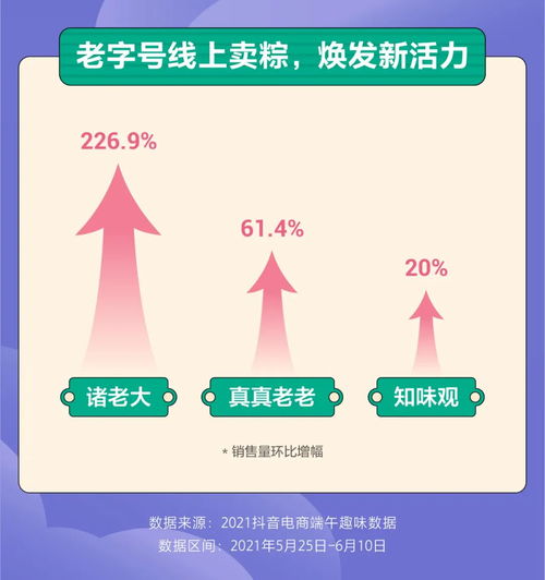 怎么快速升级抖音粉丝数量