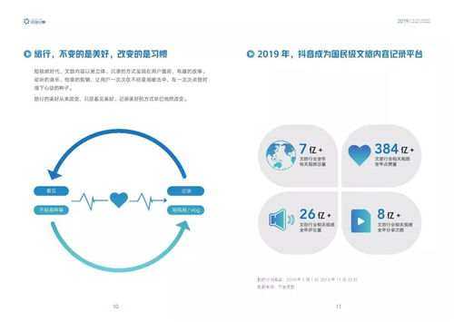 抖音粉丝增长秘诀：如何快速获得50个粉丝