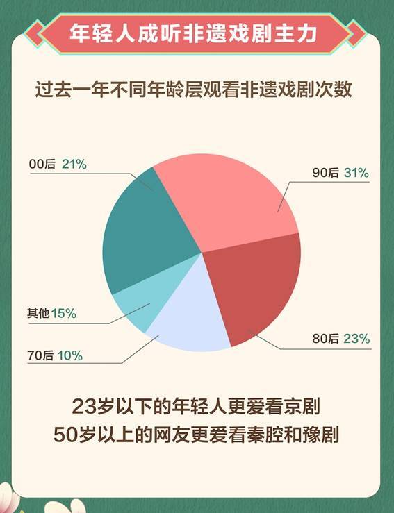 邵武抖音粉丝群入群指南