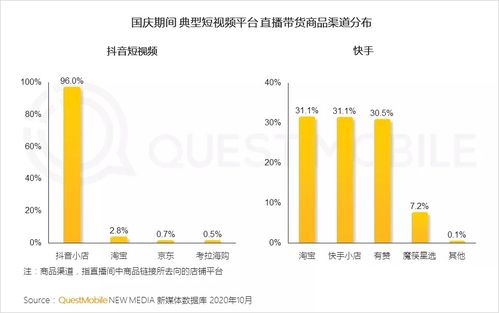 抖音粉丝量减少的潜在原因与解决方案