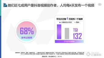 旭旭宝宝抖音直播人气揭秘：实时数据背后的秘密