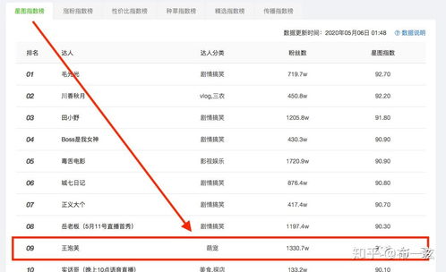 抖音点赞设置：如何显示已赞内容