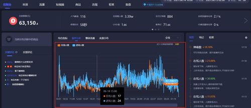 抖音粉丝身份认证查询指南