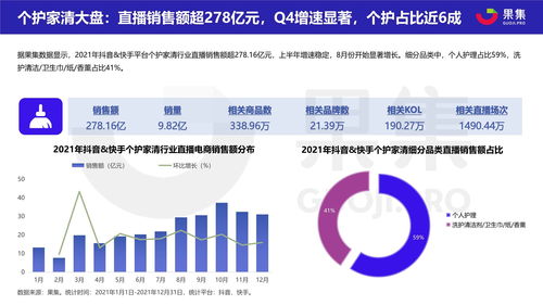 抖音怎么能有多个粉丝群