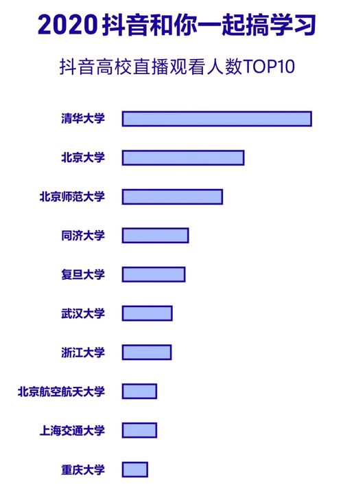 抖音绑定微博粉丝：简单步骤助你实现粉丝互通