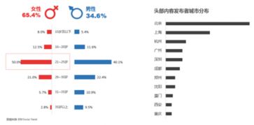 抖音点赞视频教程：轻松学会为视频点亮的技巧