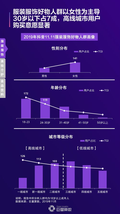 抖音粉丝群名称创意指南：全网最吸睛命名法则