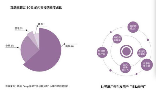 抖音点到移除粉丝怎么办