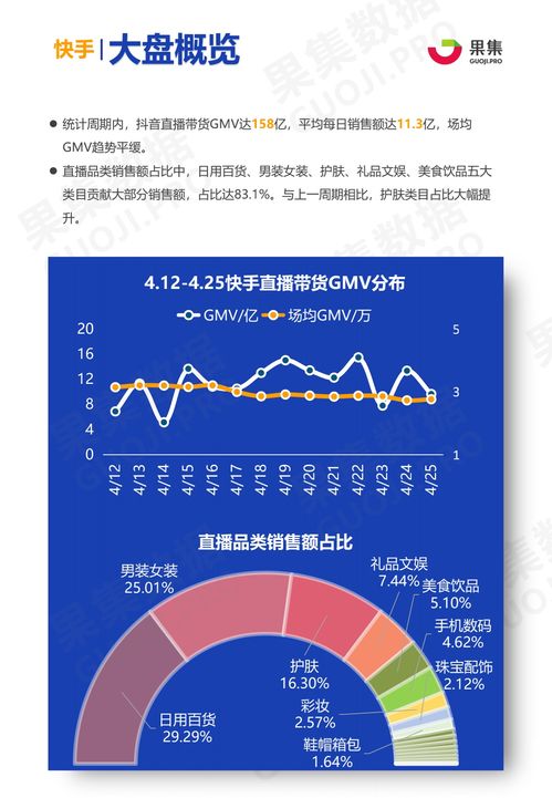 《天天直播涨人气秘诀：抖音平台人气提升全攻略》