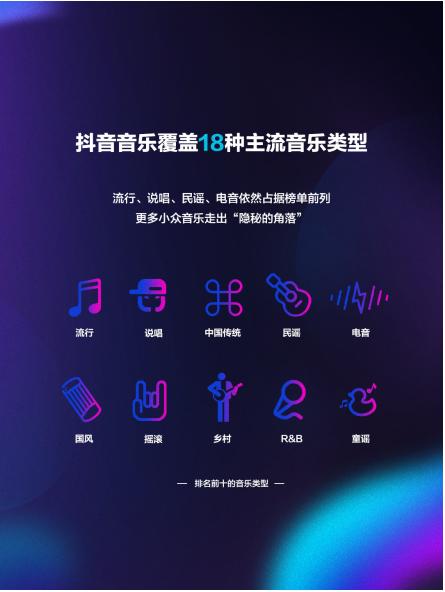 抖音粉丝定向怎么设置