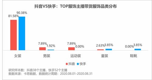 抖音火山版粉丝如何高效开通店铺的SEO指南