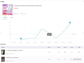 抖音号粉丝增长秘诀：揭秘如何快速吸引大量粉丝