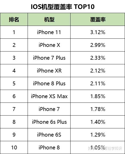 抖音直播：揭秘最具人气的内容类型