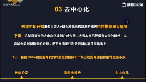 抖音直播间人气的深度解析