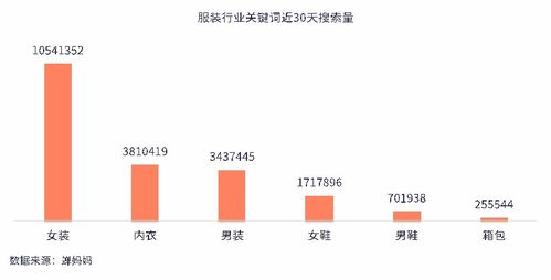 抖音上自己的粉丝怎么找到