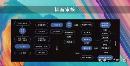 抖音粉丝留言搜索攻略：轻松定位你的粉丝留言