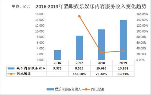 抖音粉丝名字隐藏攻略：教你如何保护隐私