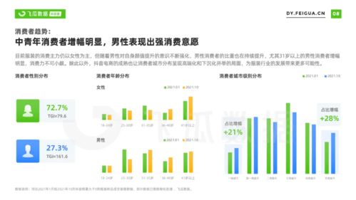 抖音粉丝隐藏技巧：如何保护你的粉丝列表隐私