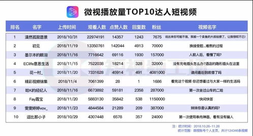 抖音直播间人气飙升的音乐秘籍