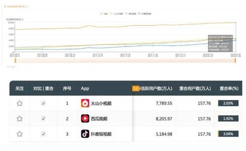 抖音直播人气提升策略：全面解析如何吸引观众