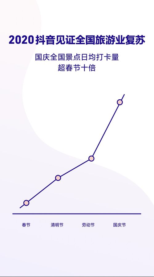 陕西抖音直播十大人气王揭秘：谁将成为下一个焦点？