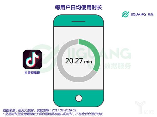 抖音拉粉丝攻略：快速提升关注度的实用技巧