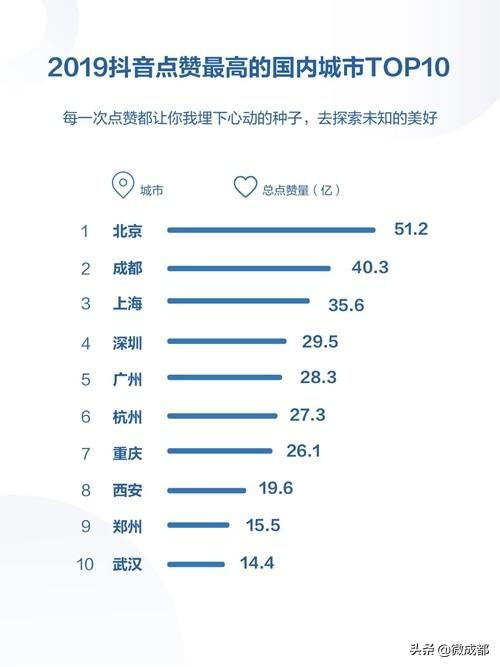 如何快速查看抖音火山粉丝数量，揭秘方法与步骤