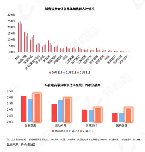 抖音粉丝团退出指南：一键操作，轻松退团