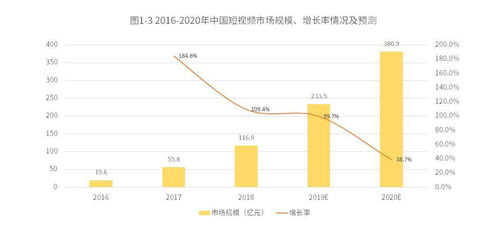 抖音点赞破千的秘诀，知乎大神分享经验