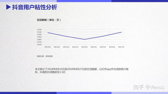 如何精准识别与区分抖音粉丝类型