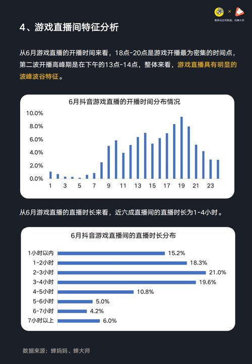 《抖音粉丝速推操作全攻略：从入门到精通》