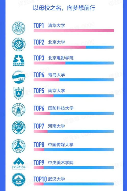 抖音粉丝数据分析全攻略：快速定位增长秘诀