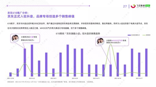 抖音粉丝灯牌下载指南：详细步骤与注意事项