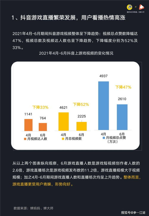 抖音粉丝迁移火山之谜：用户行为背后的原因