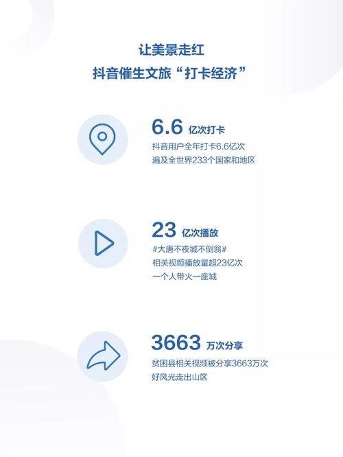 抖音直播群怎么创建粉丝