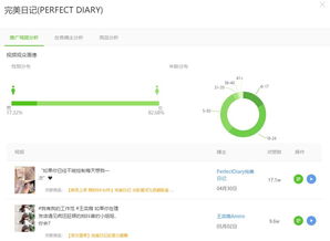 抖音1万粉丝记录查询全攻略