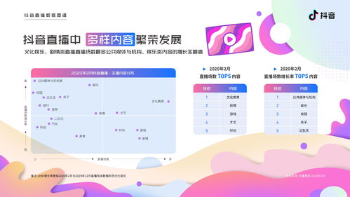 抖音粉丝转微信：实用策略解析