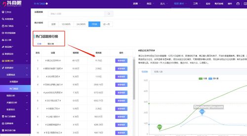 抖音精准粉丝获取策略：定位、内容与互动