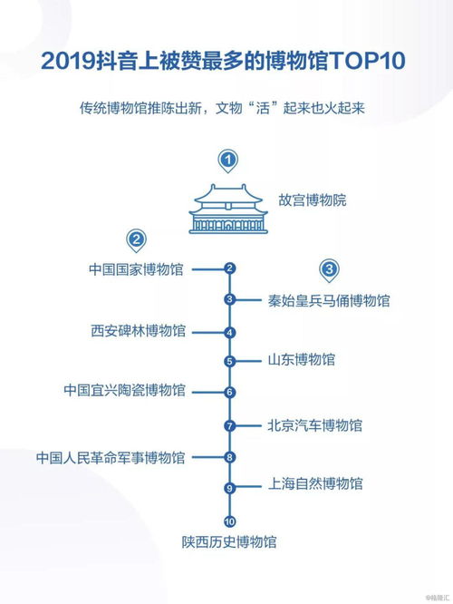 抖音怎么会显示没有粉丝