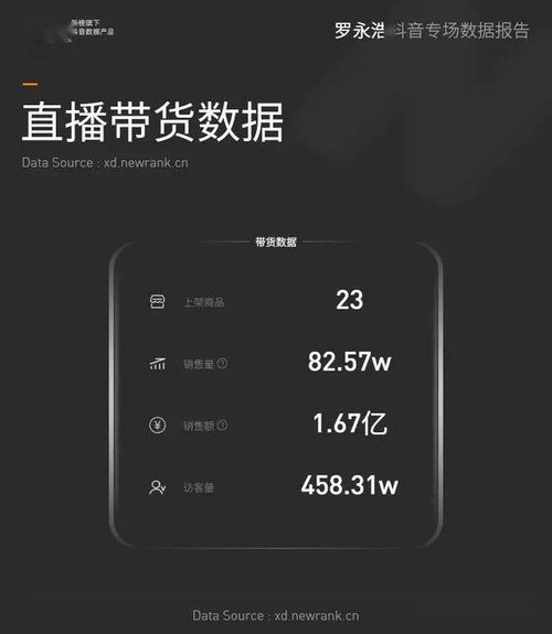 抖音怎么拍更有很多粉丝