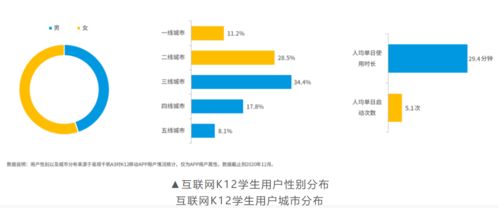 抖音新号涨粉秘籍：从0到1的粉丝积累策略