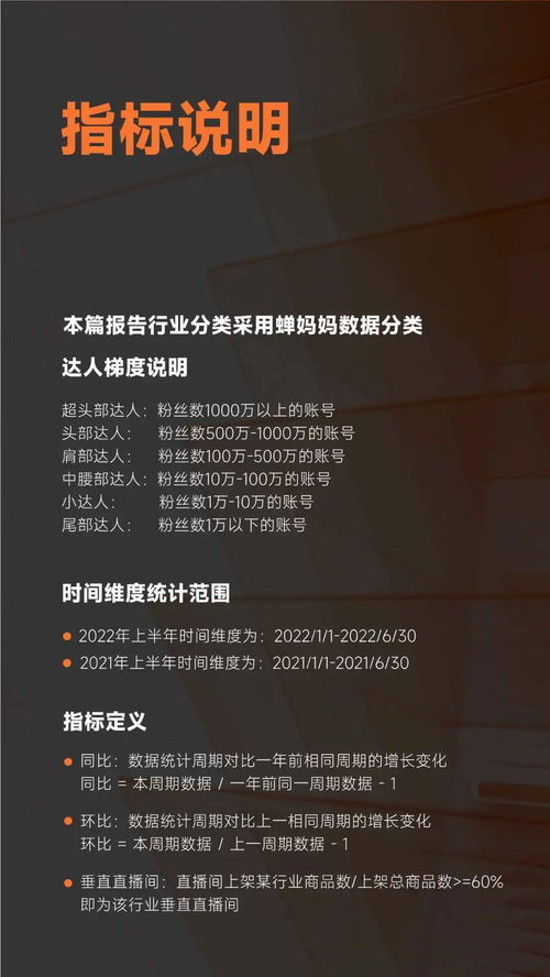 公司抖音账号怎么建粉丝群