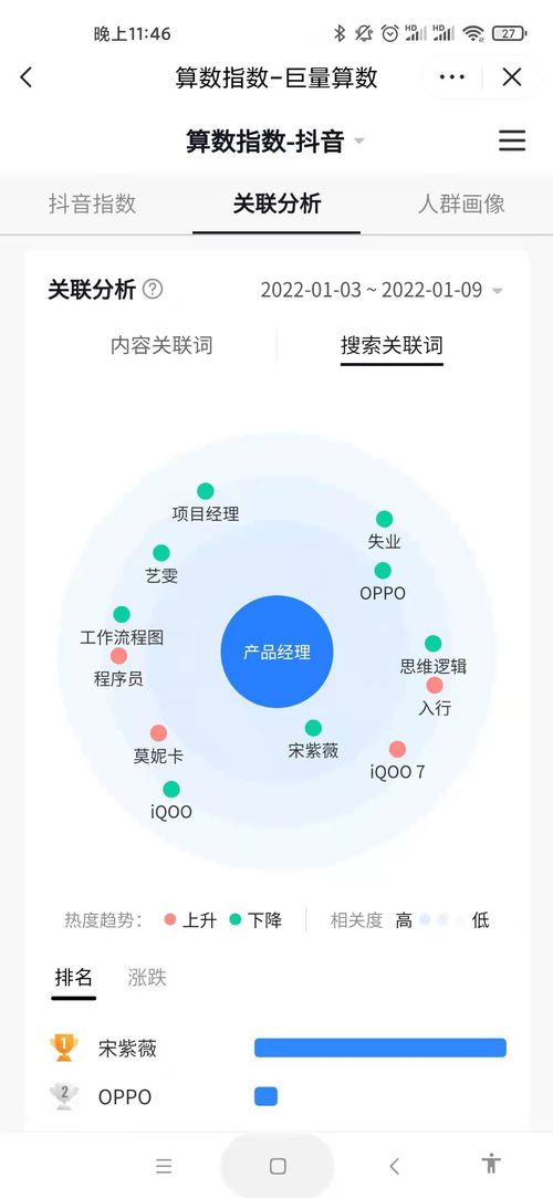 抖音粉丝增长秘诀：提升曝光与互动的关键策略