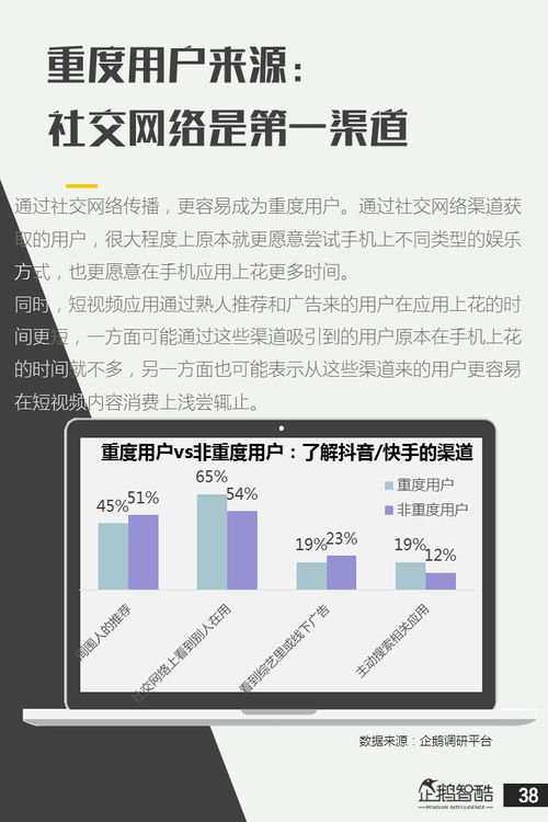 抖音作品5秒完播率：优化策略与合格标准解析