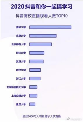 抖音视频发布技巧：如何有效增加粉丝数量