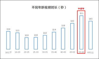 抖音直播间点赞计数机制详解