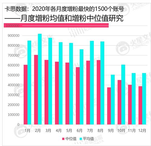 抖音直播人气解密：如何助力高源成为直播新宠？