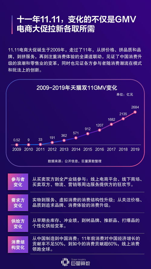 抖音粉丝号使用指南：如何高效运营与增长